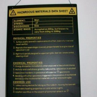 Hazard Signs Metal - Male and Female
